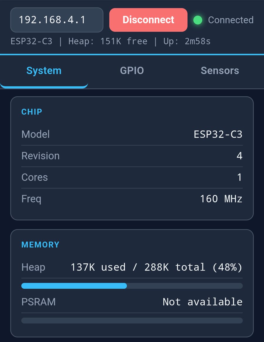 System tab showing chip model, revision, clock speed and memory use